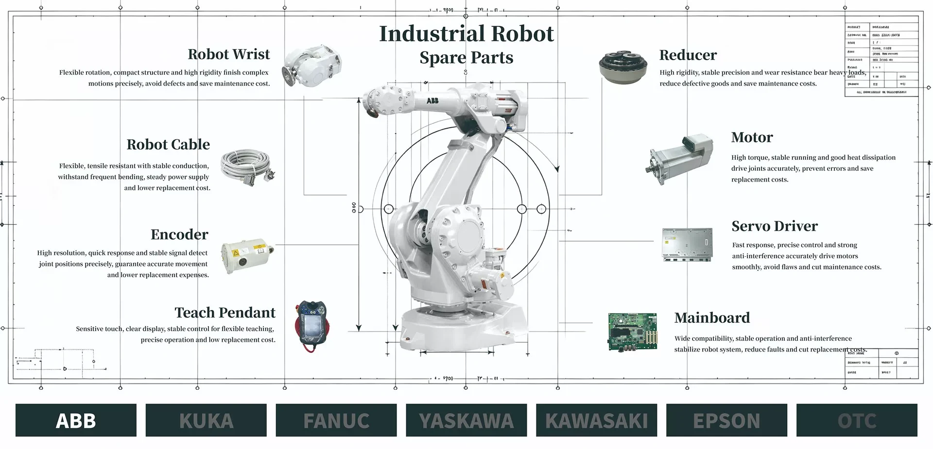 Robot equipment