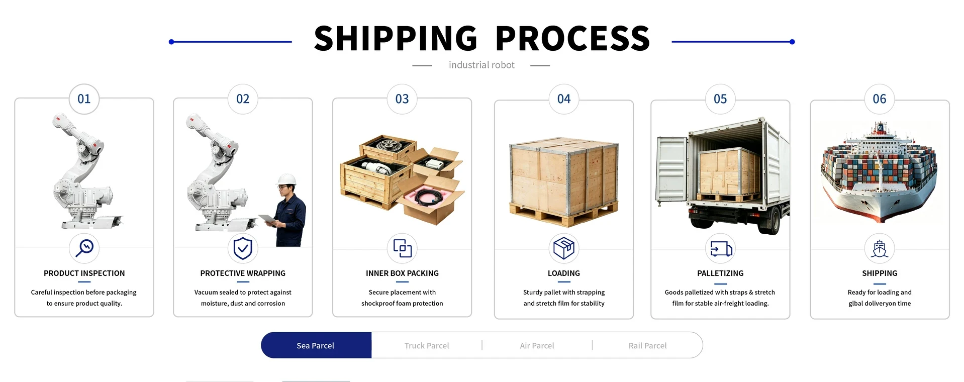 Shipping and packaging